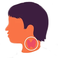 Thyroid Cancer Ayurvedic Treatment
